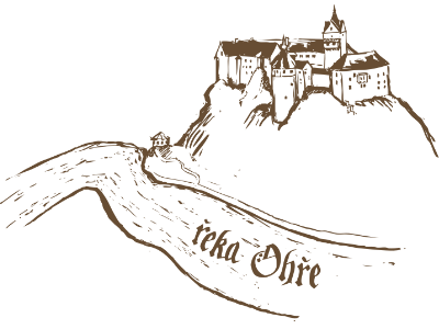 Castle Name