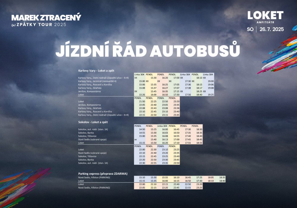 Dopravní omezení a přepravní přehled – víkend 26.–27. 7. 2025