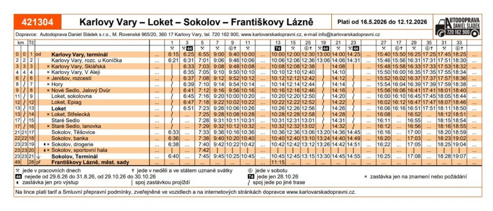 Dopravní informace pro návštěvníky Středověkých slavností purkrabího Půty