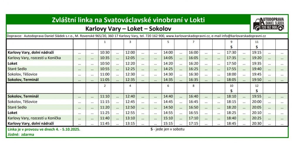 Kyvadlová doprava zdarma na Svatováclavské vinobraní v Lokti